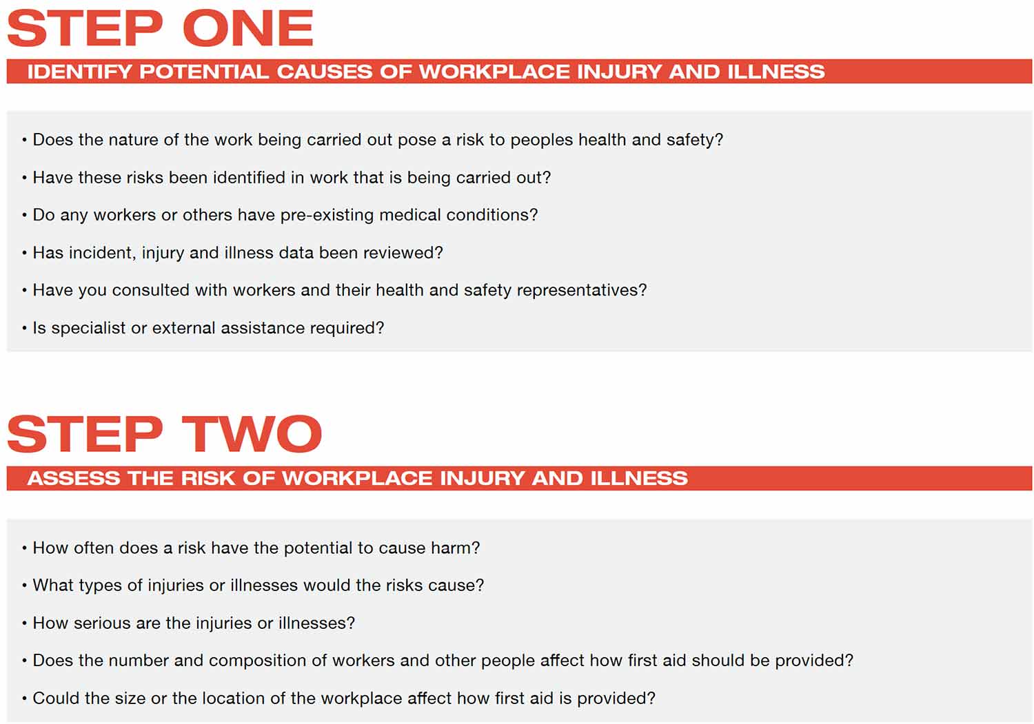 Risk Management - Step 1 & 2